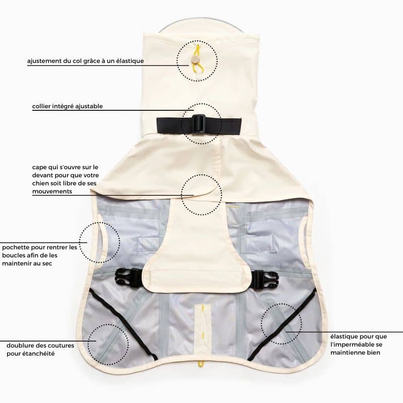 Caractéristiques de l'imperméable pour chien en cape en jaune et blanc