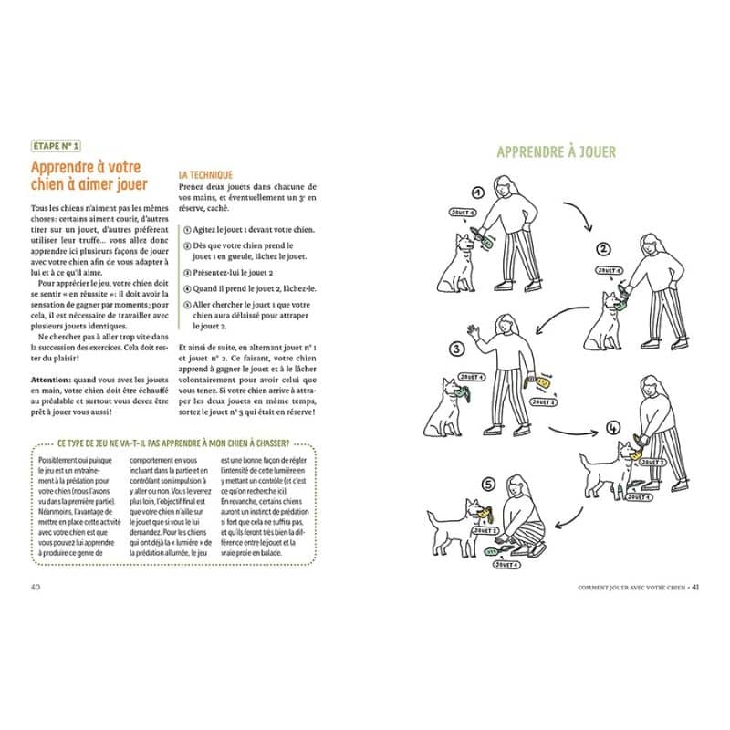 Livre éducation positive Eduquer son chien par le jeu : extrait sur comment apprendre à son chien à aimer jouer