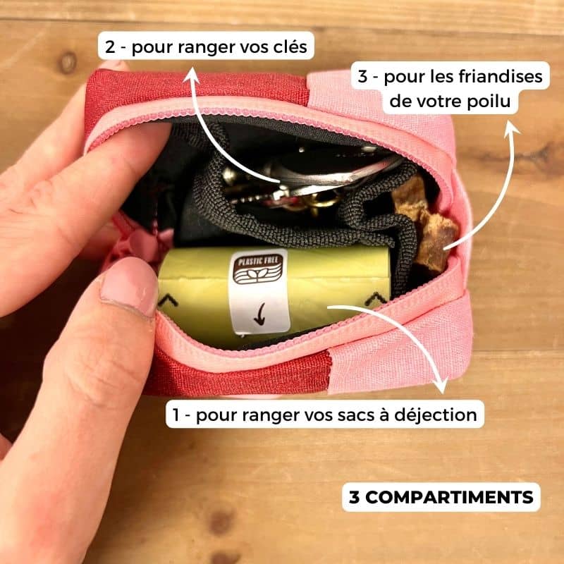 Pochette à déjection avec 3 compartiments