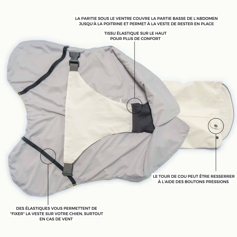 Imperméable All Weather pour chien de The Furryfolks en jaune