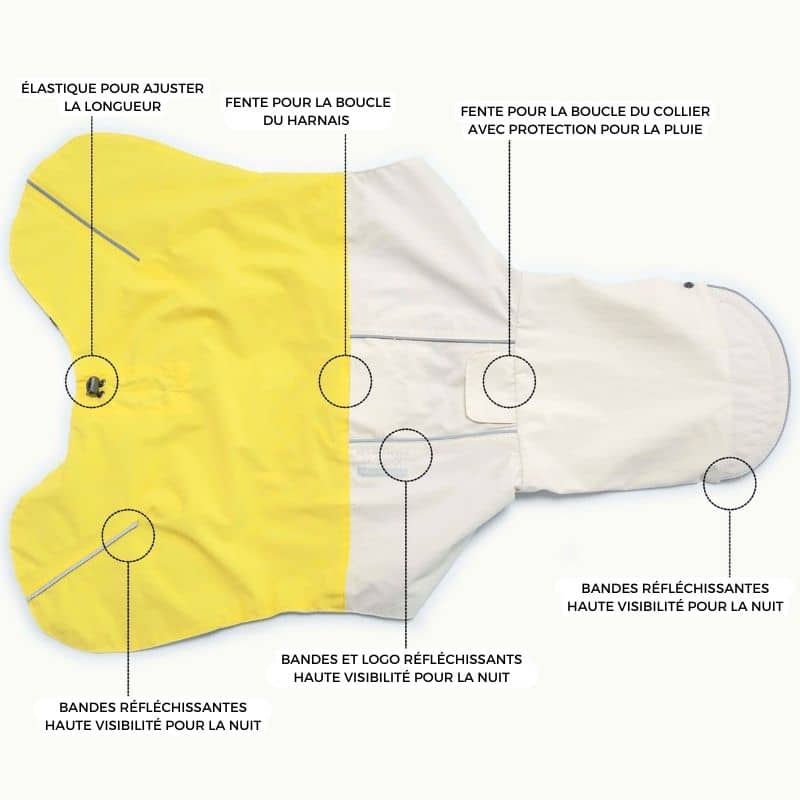 Imperméable All Weather pour chien de The Furryfolks en jaune détail