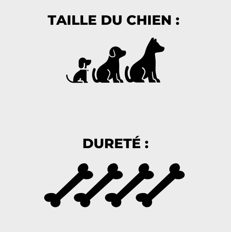 peau de tête de chameau ultra dure - aussi appelé cuir chevelu - mastication hypoallergénique longue durée pour chien 